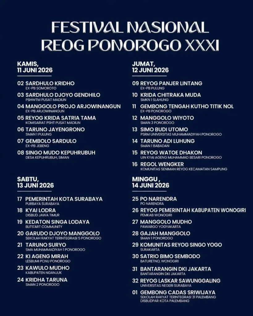 Tabel Jadwal Grebeg Suro 2026 Festival Nasional Reog Ponorogo XXXI